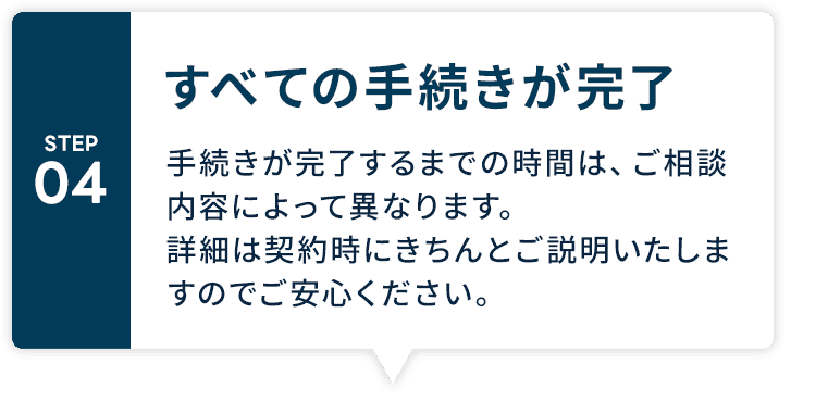 すべての手続きが完了