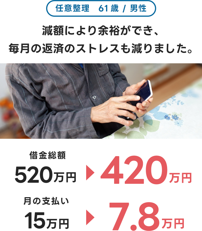 減額により余裕ができ、毎月の返済のストレスも減りました。